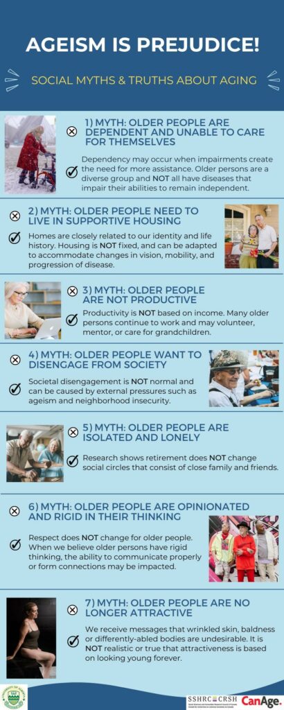 Meme from the Humanities Research Council of Canada (SSHRC) and CanAge study, Ageism and Myths About Older People