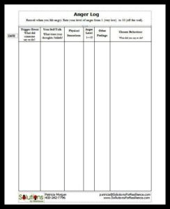 Anger Log