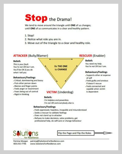 Stop the Drama Triangle