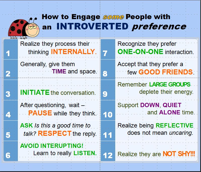 Infograph Introvert