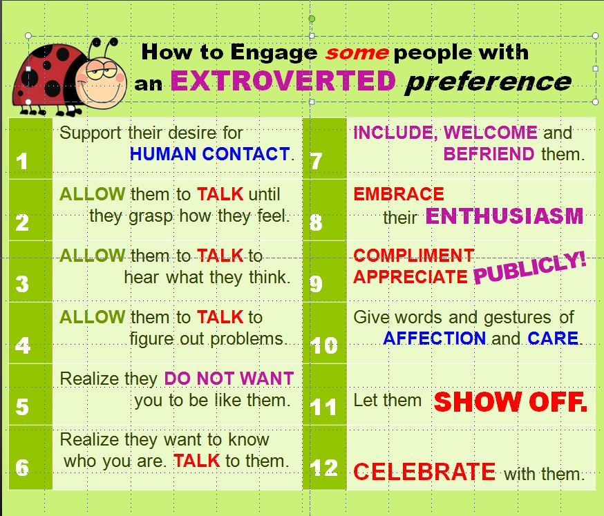 Infographic Extrovert